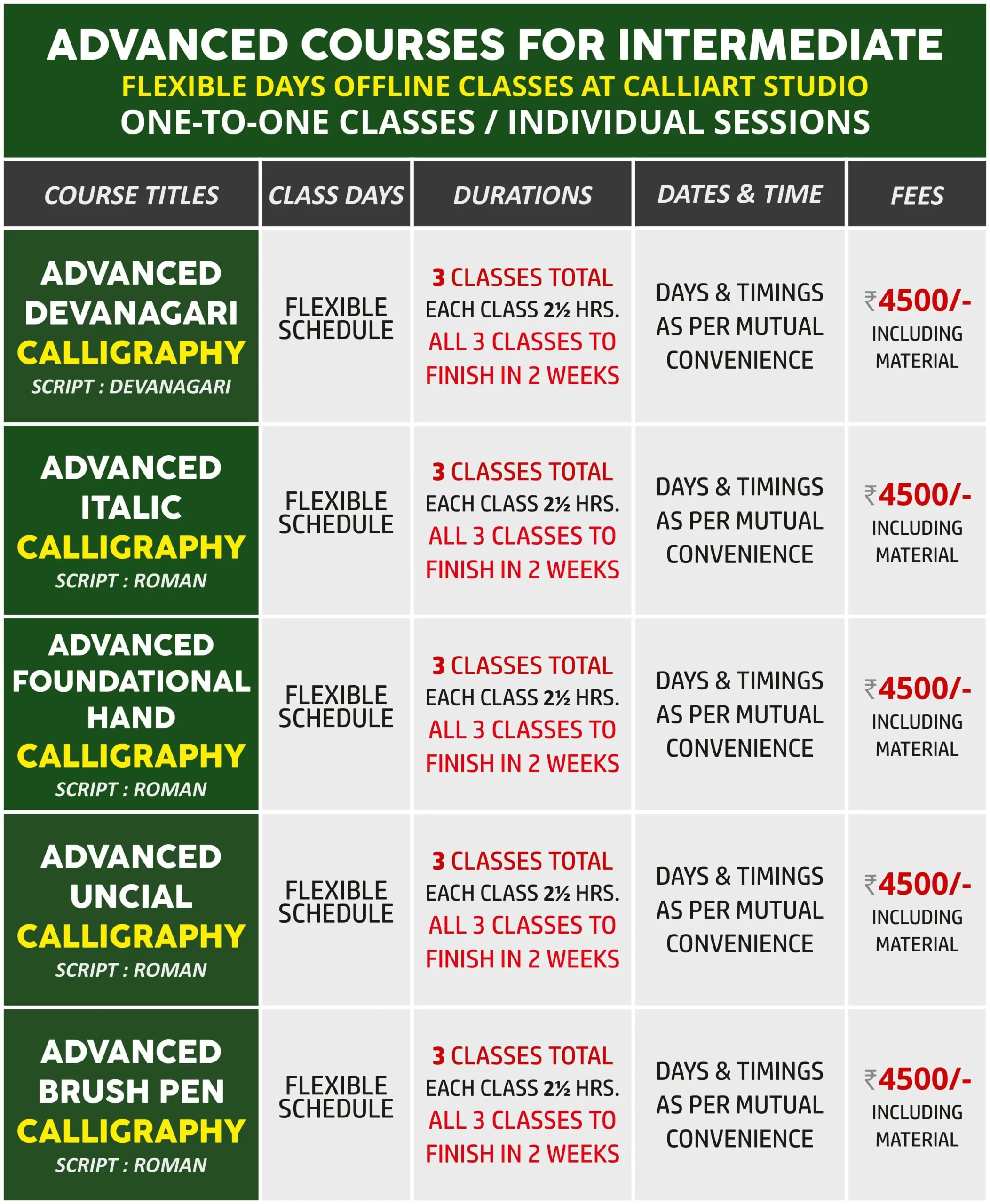 learn calligraphy; learn calligraphy online; learn calligraphy near me; learn calligraphy step by step; learn calligraphy pdf; learn calligraphy writing; learn calligraphy book pdf; learn calligraphy online for free; learn calligraphy fonts; learn calligraphy online free for beginners; inku calligraphy; calligraphy classes near me; calligraphy classes for kids; Hindi Calligraphy; Devanagari Calligraphy; English Calligraphy