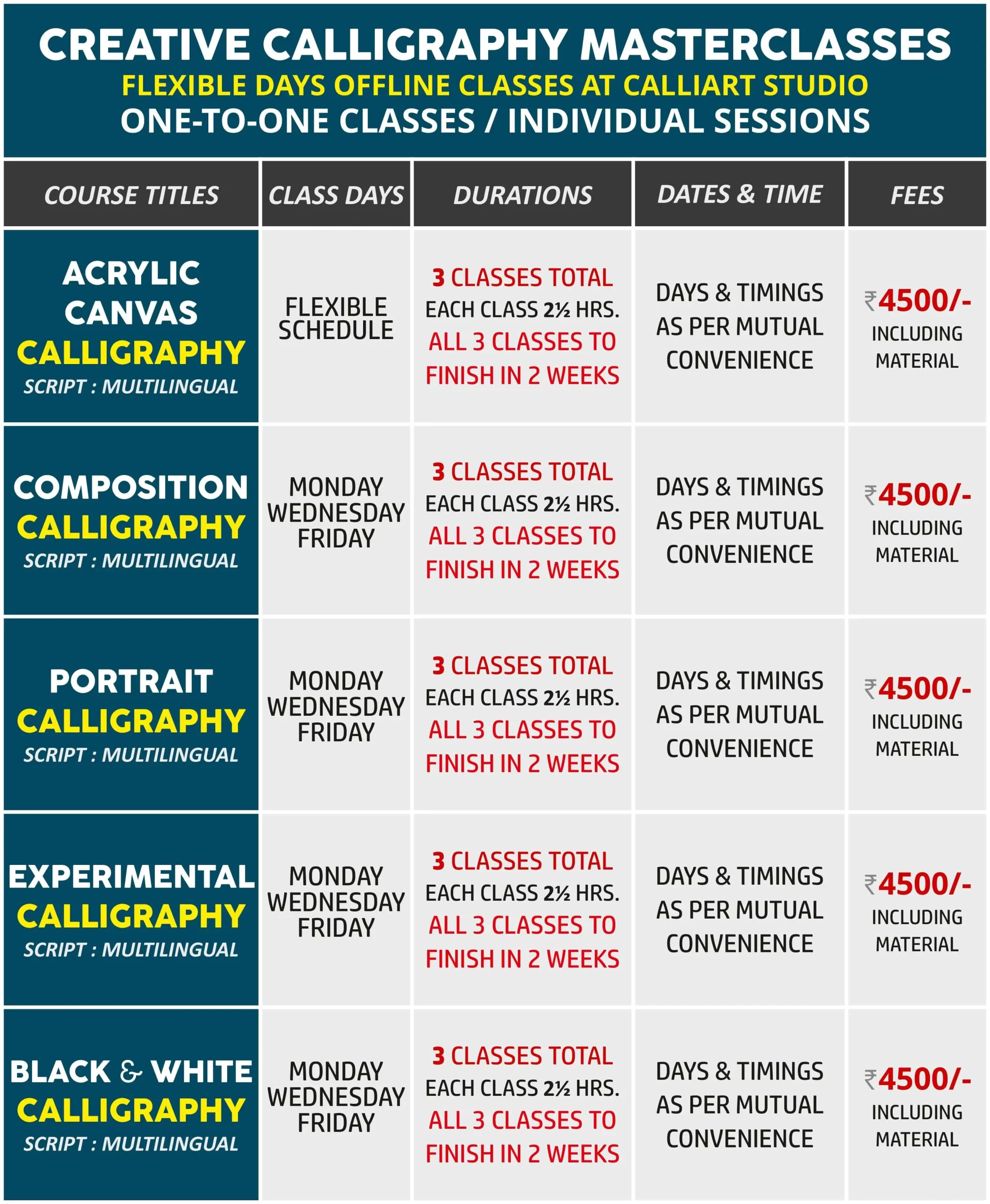 learn calligraphy; learn calligraphy online; learn calligraphy near me; learn calligraphy step by step; learn calligraphy pdf; learn calligraphy writing; learn calligraphy book pdf; learn calligraphy online for free; learn calligraphy fonts; learn calligraphy online free for beginners; inku calligraphy; calligraphy classes near me; calligraphy classes for kids; Hindi Calligraphy; Devanagari Calligraphy; English Calligraphy